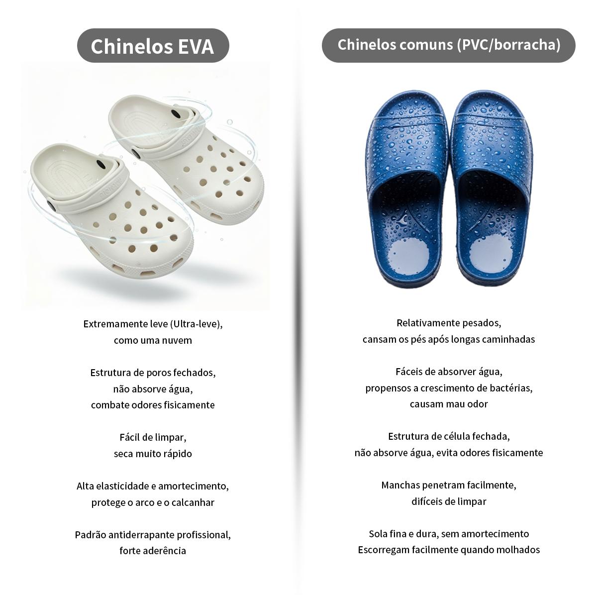 Sandalia Nuvem Feminina HEYOO Rasteira Conforto Antiestresse - Chinelo Slide De EVA Leve Macio Do 33 Ao 40